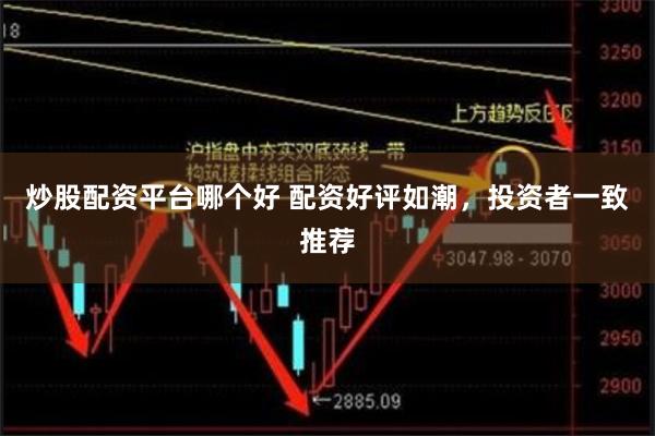 炒股配资平台哪个好 配资好评如潮，投资者一致推荐