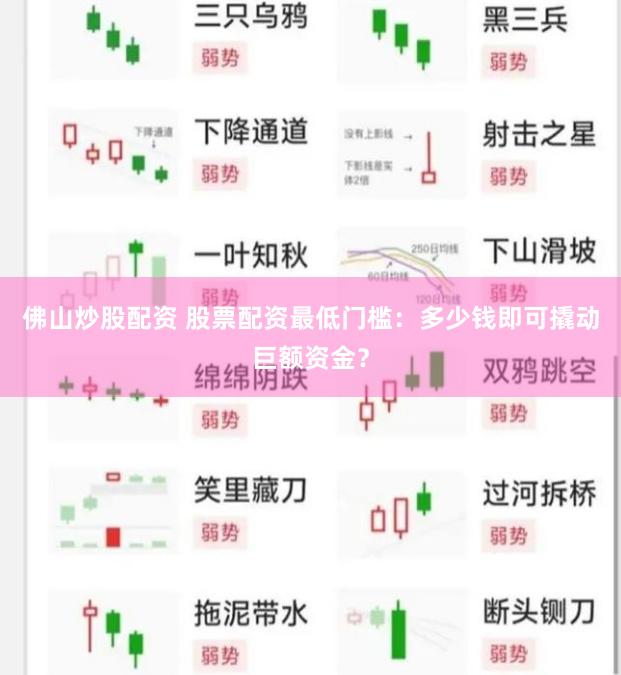 佛山炒股配资 股票配资最低门槛：多少钱即可撬动巨额资金？