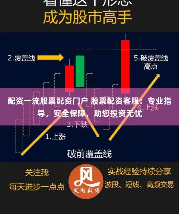 配资一流股票配资门户 股票配资客服：专业指导，安全保障，助您投资无忧