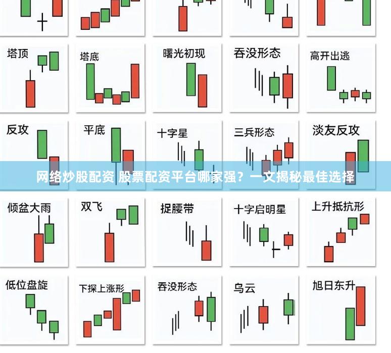 网络炒股配资 股票配资平台哪家强？一文揭秘最佳选择