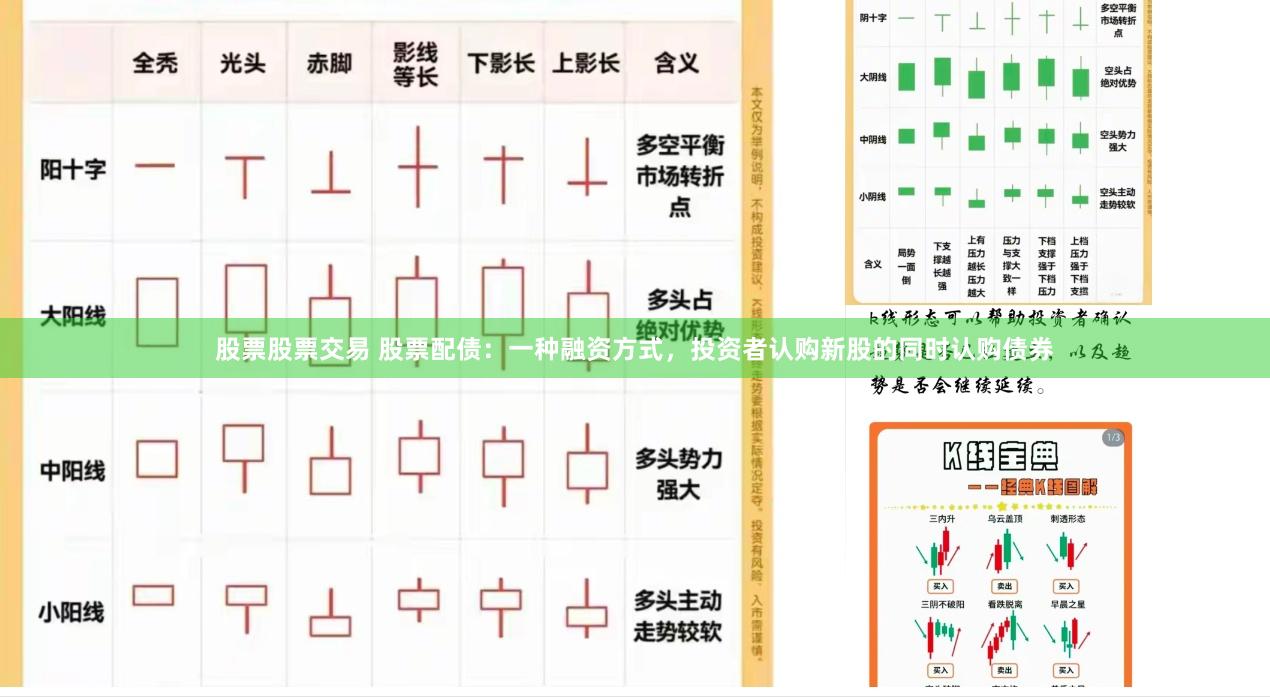 股票股票交易 股票配债：一种融资方式，投资者认购新股的同时认购债券