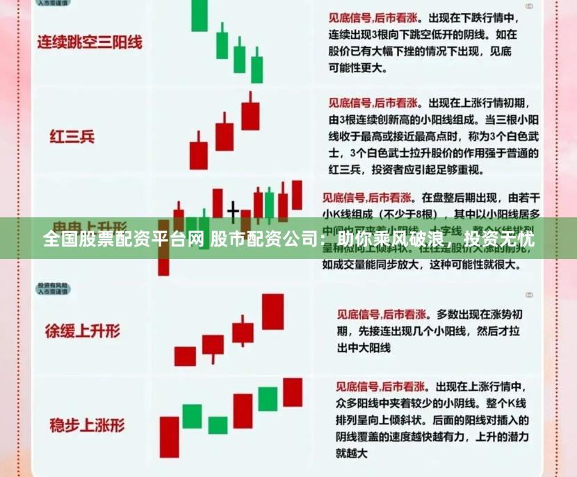 全国股票配资平台网 股市配资公司：助你乘风破浪，投资无忧