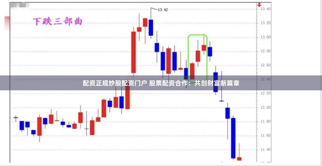 配资正规炒股配资门户 股票配资合作：共创财富新篇章
