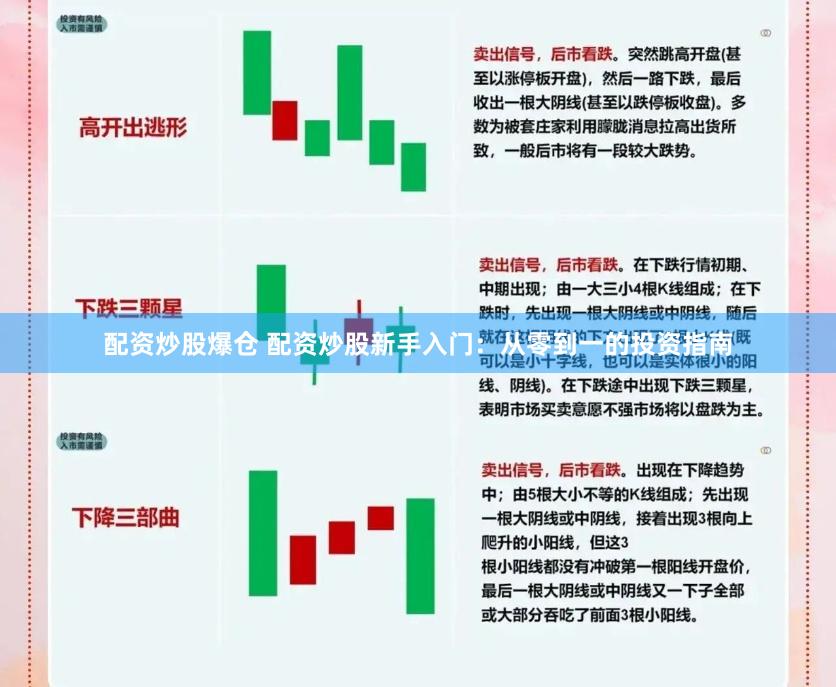 配资炒股爆仓 配资炒股新手入门：从零到一的投资指南
