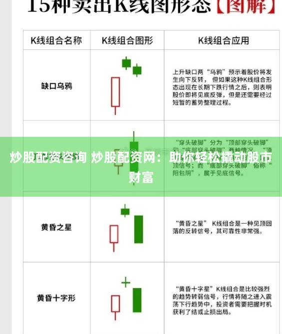 炒股配资咨询 炒股配资网：助你轻松撬动股市财富