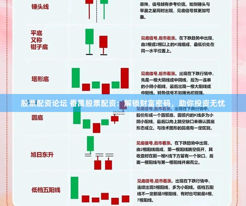 股票配资论坛 番禺股票配资：解锁财富密码，助你投资无忧