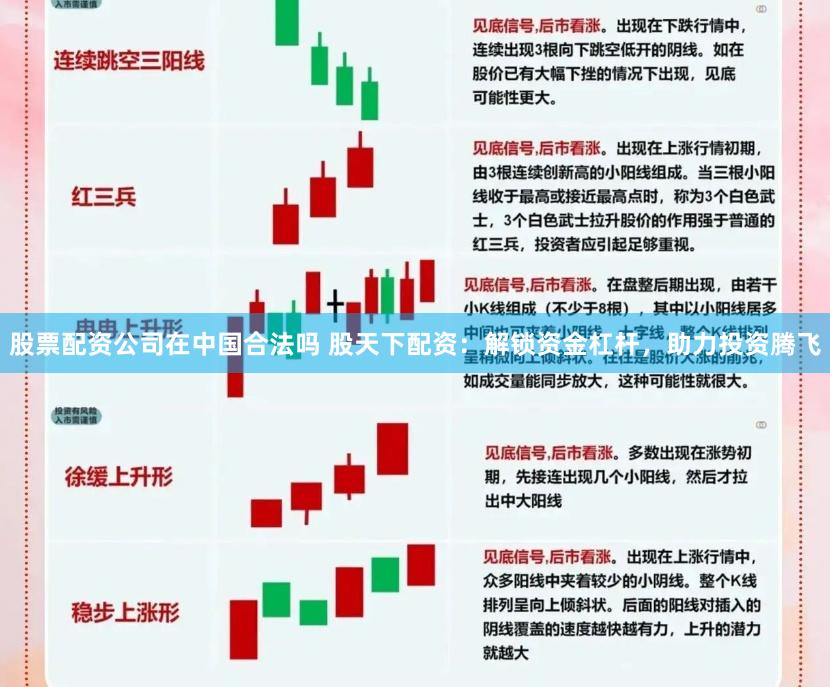 股票配资公司在中国合法吗 股天下配资：解锁资金杠杆，助力投资腾飞