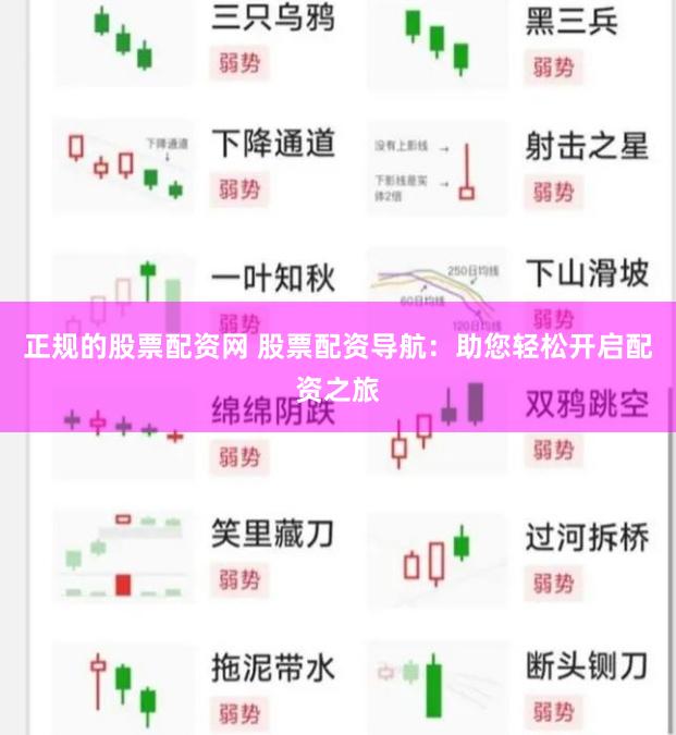 正规的股票配资网 股票配资导航：助您轻松开启配资之旅