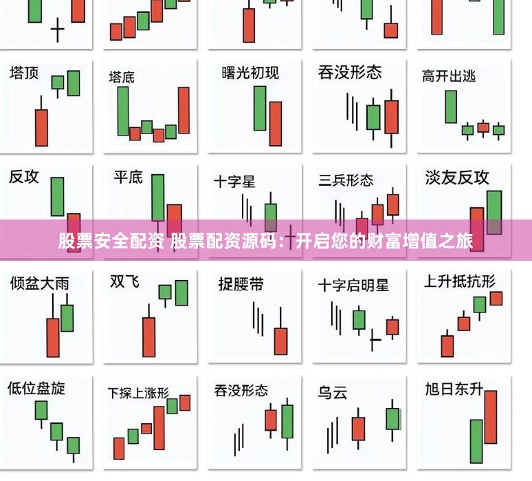 股票安全配资 股票配资源码：开启您的财富增值之旅
