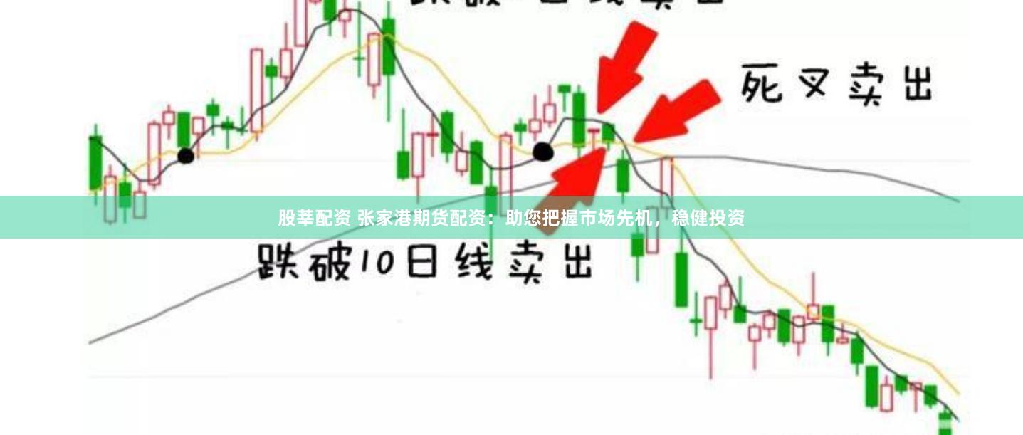 股莘配资 张家港期货配资：助您把握市场先机，稳健投资