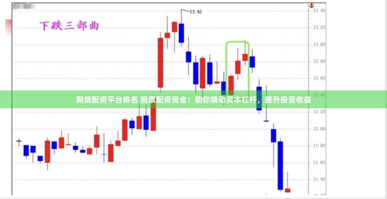 期货配资平台排名 股票配资资金：助你撬动资本杠杆，提升投资收益